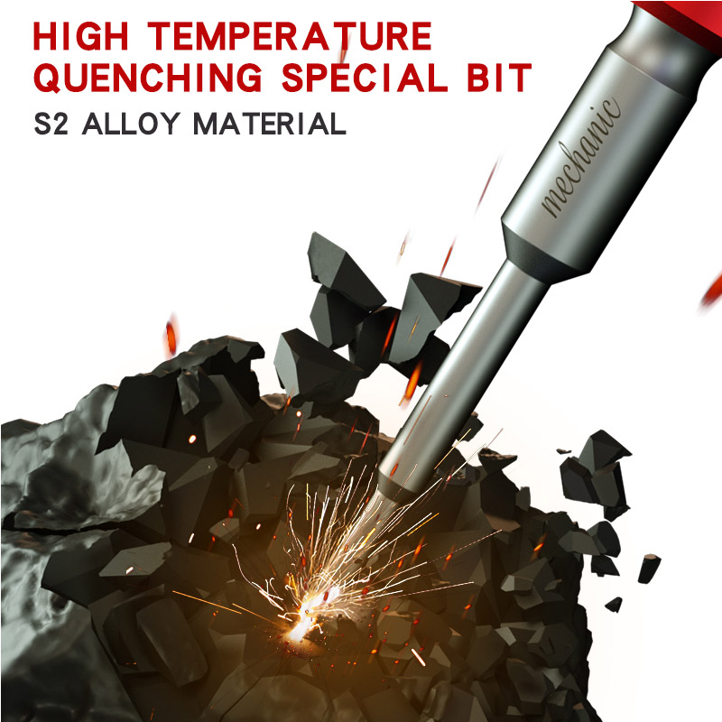Mechanik śrubokręt 3D isell cz – Special Workshop Tools recenzja i cena