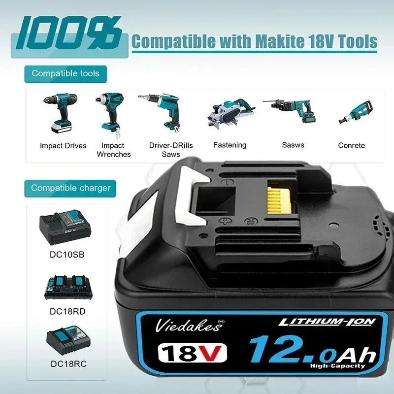 Akumulator Makita 18V 12.0Ah L – Makita Drill Ddf484 recenzja i cena