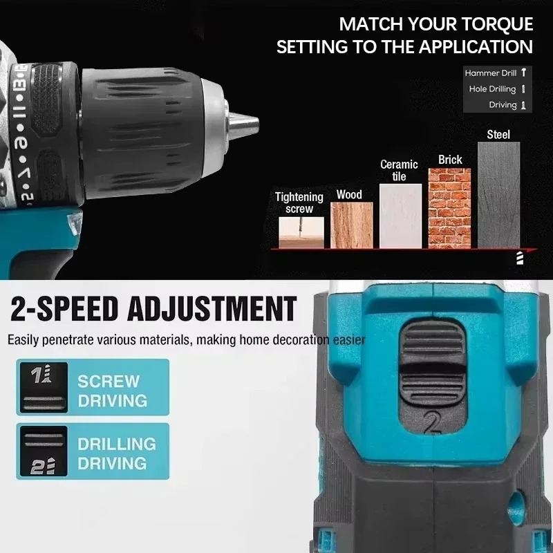 Oryginalna wiertarko-wkrętarka – Makita Drill Ddf484 recenzja i cena