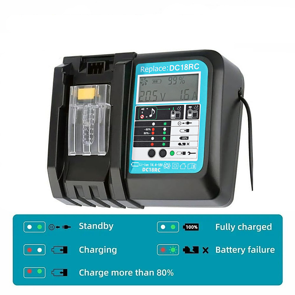 Szybka ładowarka DC18RC z went – Makita Drill Hp1640 recenzja i cena